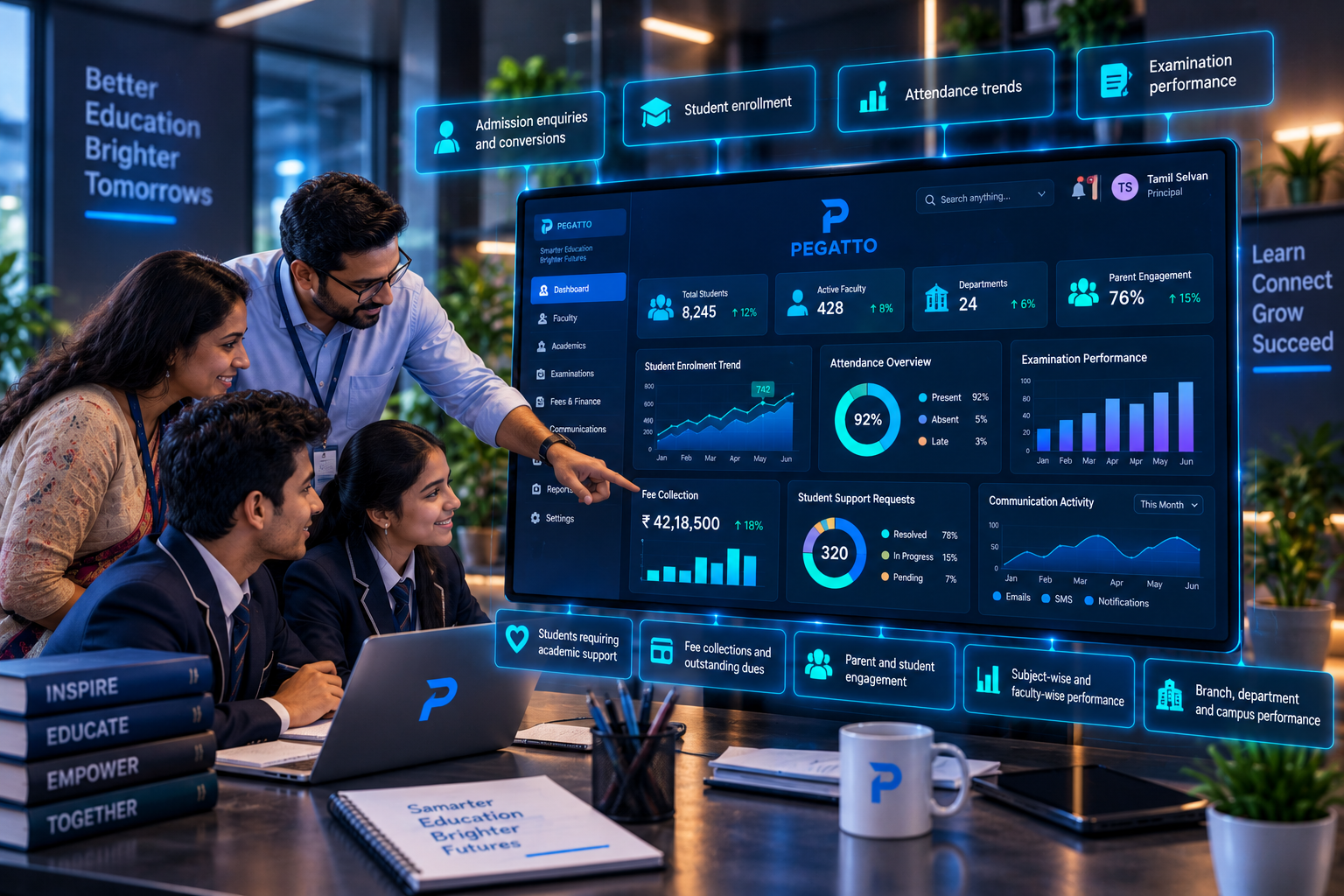 Analytics Dashboard Preview